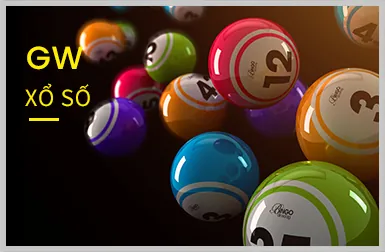 Đồ họa sống động và âm thanh chân thực trong game slot